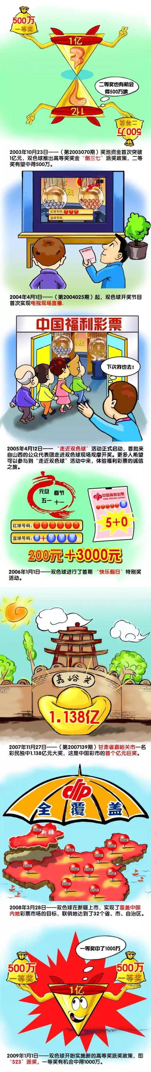 夕照下鹄立着牌坊的金黄色麦田、古朴且自由奔放的秦腔、被榨取下却已然顽强的敦朴农人...如同船过水留痕一般，挥之不往！   这年夜概是我进进2012年以来，看过的最值得一不雅的一部影片了，我相信这将是一部具有划时期意义的巨作。